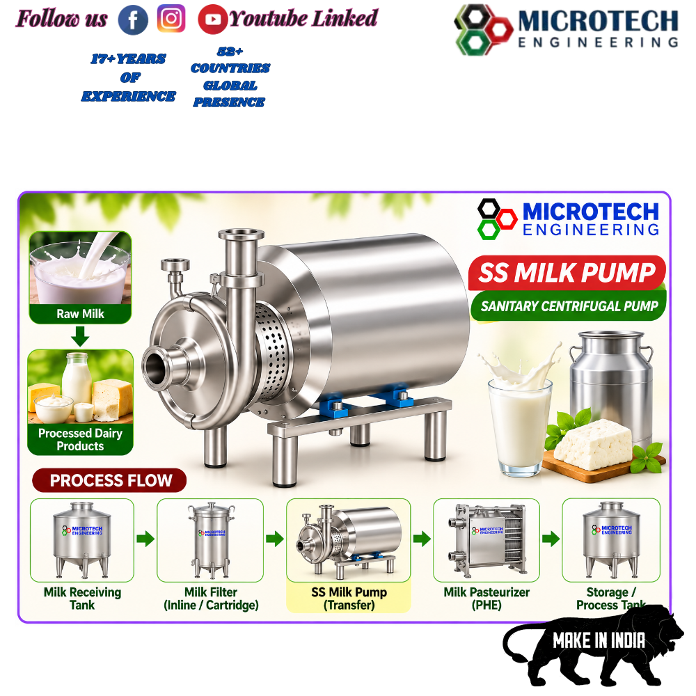 SS Milk Pump