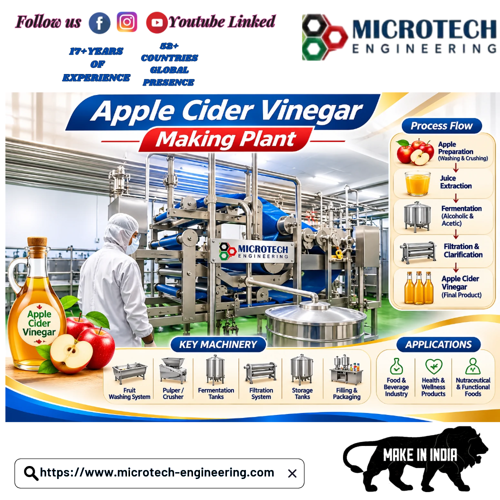 Apple Cider Vinegar Making plant