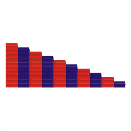 Number Rods