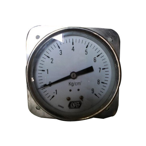 Square Gauges