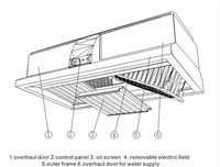 Kitchen Range Hood Diagram at Best Price in Mumbai | A S Systems