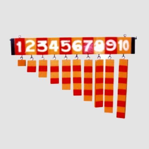 Counting Plate With Rods
