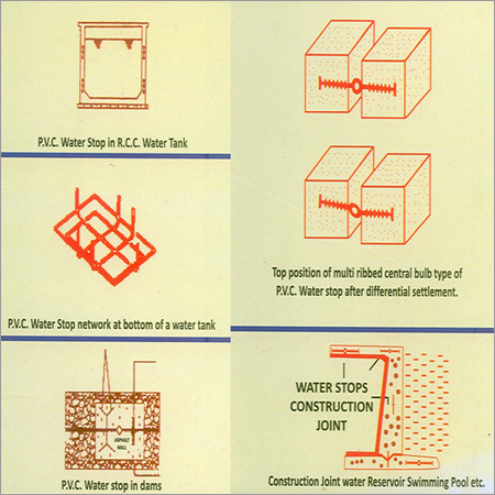 PVC जल रोकने की सील