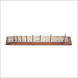 Length Gauge