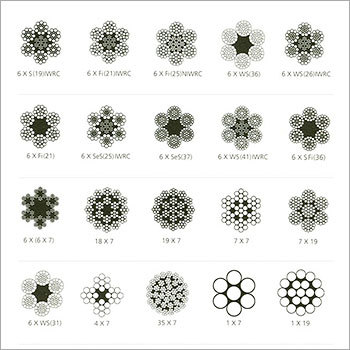 इस्पात वायर रस्सी