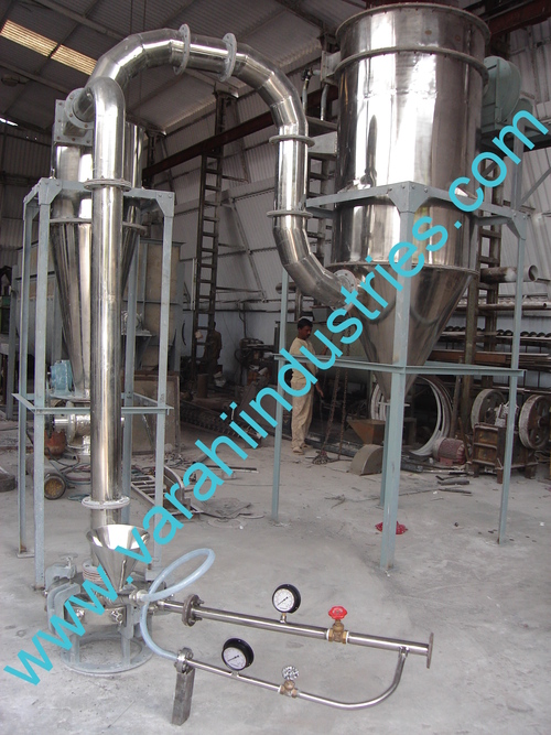 Jet Mill