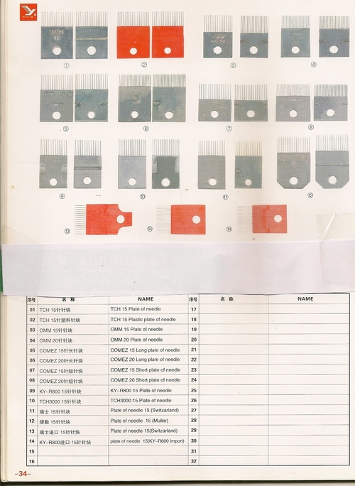 प्लास्टिक और धातु ब्लॉक