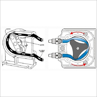 पेरिस्टाल्टिक पंप होज़