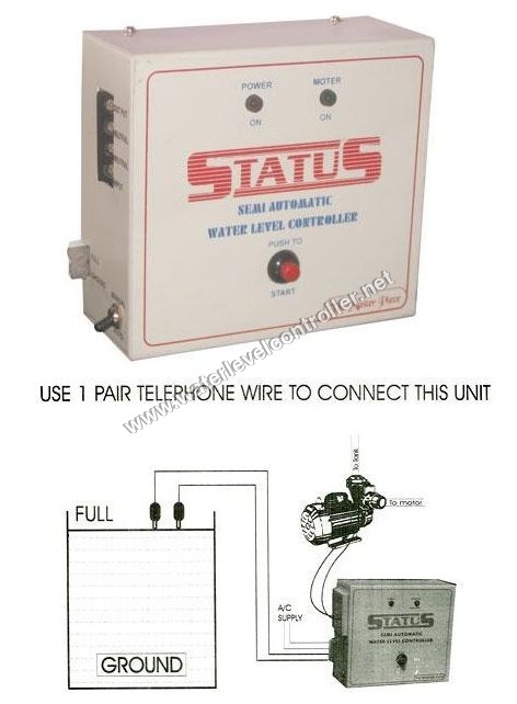 जल स्तर नियंत्रक उपकरण