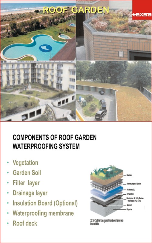 फ्लेक्स बोर्ड