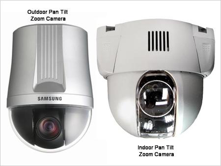 स्पीड डोम कैमरे