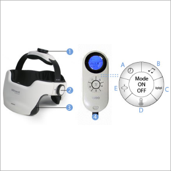 Eyes and Head Massager