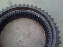 Internal Gears