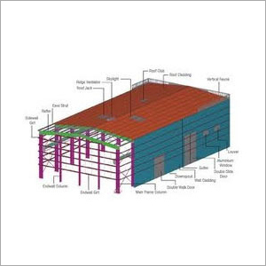 Pre Engineered Building - Color: As Required