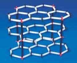 क्रिस्टल मॉडल सेट