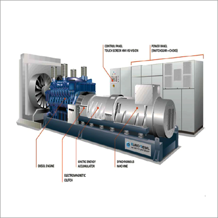 Diesel Rotary UPS