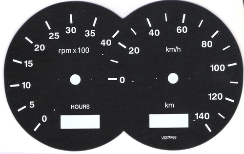 rpm स्पीडोमीटर डायल्स