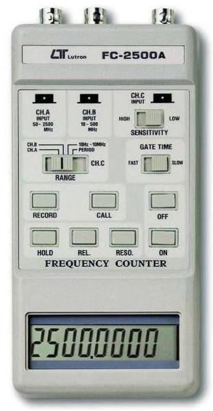 Handheld Frequency Counter - Color: White