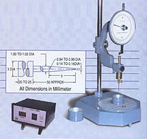 Standard Penetrometer