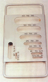 Thickness Gauge 