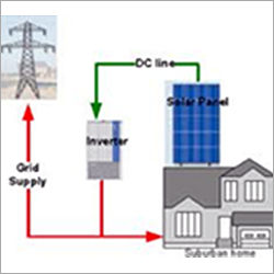 Grid Tie Solar Systems