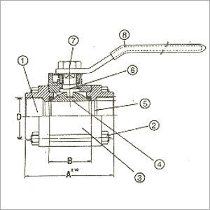 Screwed Ball Valve