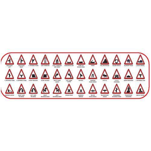 Cautions Road Signages - Weather Resistant, 24 x 18 Inches | High Visibility, Attractive Design, Manual Warning Signal