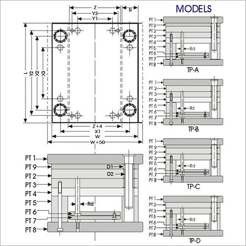 Three Plate Type Mould Bases Diagram