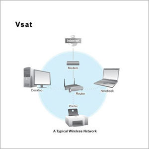 Vsat समाधान
