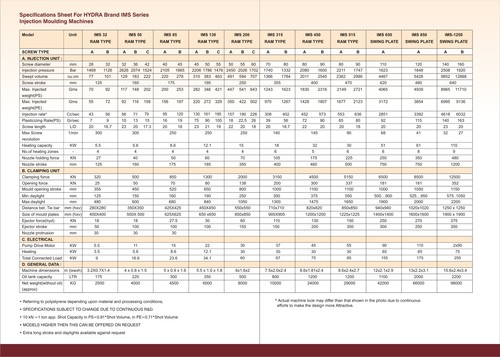 इंजेक्शन मोल्डिंग मशीन