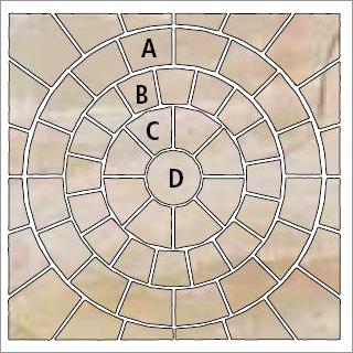 प्राकृतिक बालू पत्थर का वृत्त