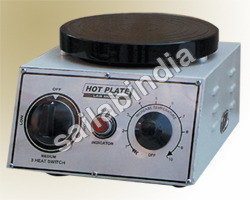 गर्म प्लेट