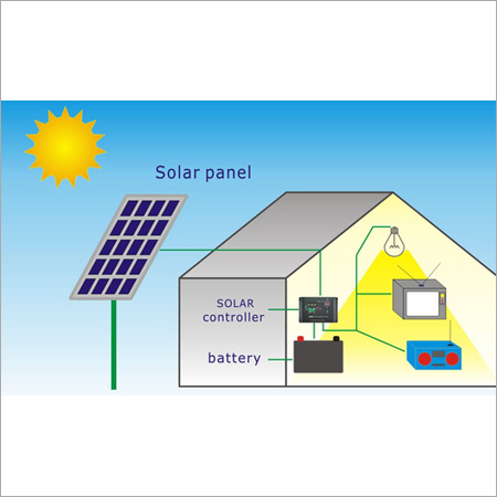 सौर होम लाइट्स