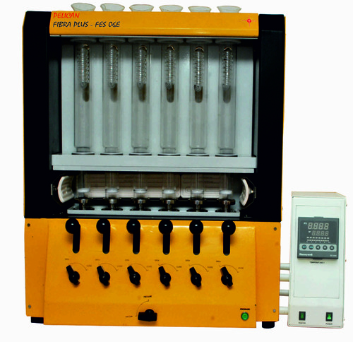 Fiber Analyser Economic Series Application: Industrial