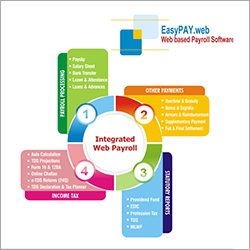 EasyPAY.Web
