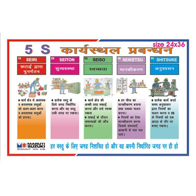 जानकारी संकेत