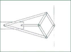PEAUCELLIER STRAIGHT LINE MOTION