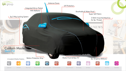 सुरक्षा कवर
