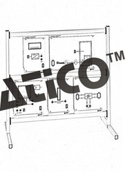 Temperature Control Apparatus with Experimental Panels