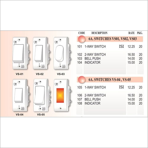 Electrical Switches