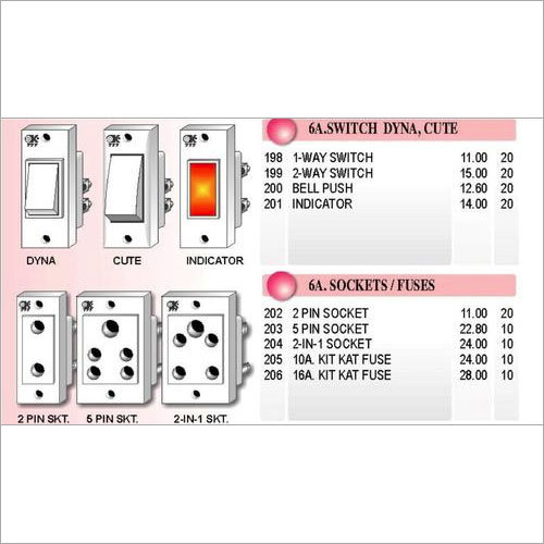 Electric Socket