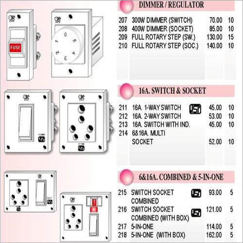 Fan Regulator Switch