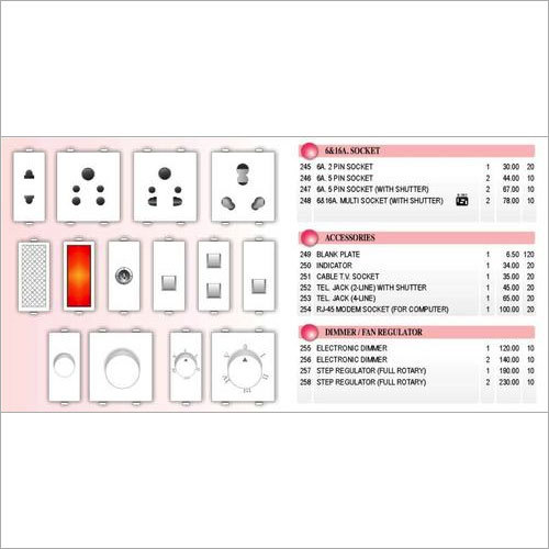 मॉड्यूलर इलेक्ट्रिकल स्विचेस