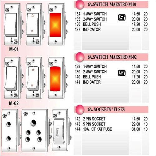 Polycarbonate Switches