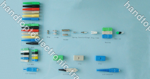 Fiber Optic Connector