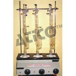 Soxhlet Extraction