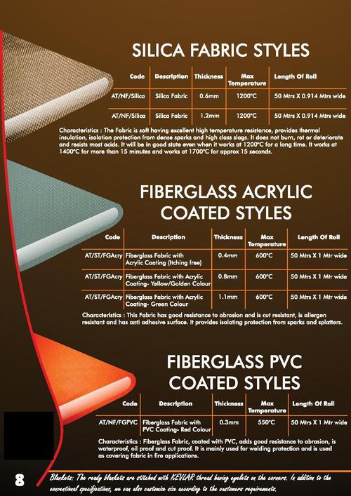 Silica Fabric Style Fire Blanket - Refractory Fiber Glass, Multicolor | Extinguishes Starting Fires, Blocks Fire