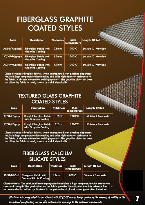 Graphite Coated Fire Blanket - Refractory Fiber Glass, 1200°C Temperature Range | Extinguishes Starting Fires, Effective Fire Blocker