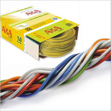 Electrical Copper Wires