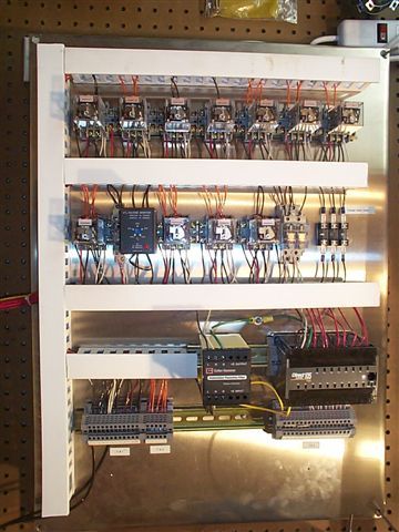 LIFT PANEL
